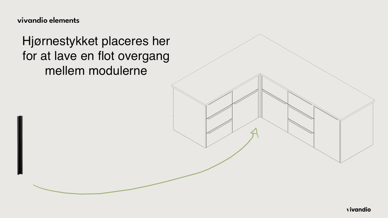 Indvendigt hjørne til Elements udekøkken