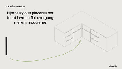 Indvendigt hjørne til Elements udekøkken