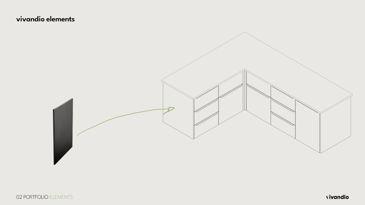 Sidepanel til Elements moduler